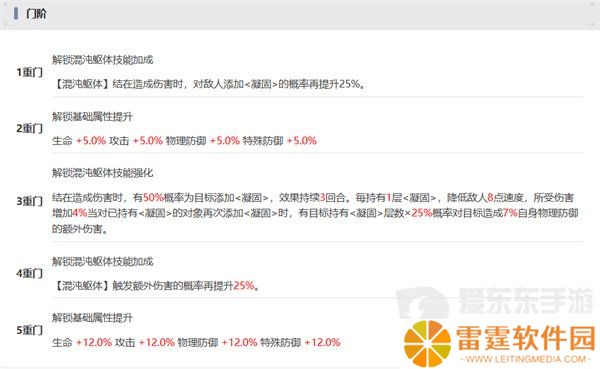 新月同行结值得抽取吗 结抽取建议