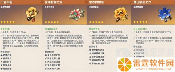 原神钟离值得养吗 钟离养成攻略