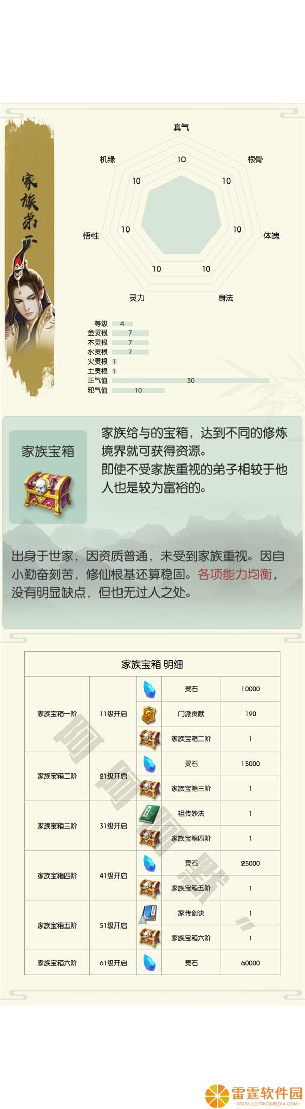 《无极仙途》角色出生初始属性与伴生宝物攻略全览