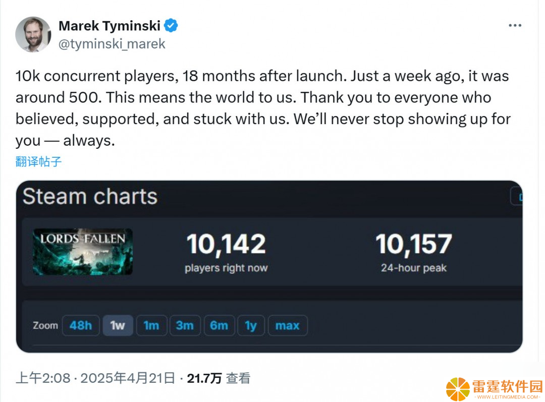 《堕落之主》大更新后 Steam在线数据超之前20倍