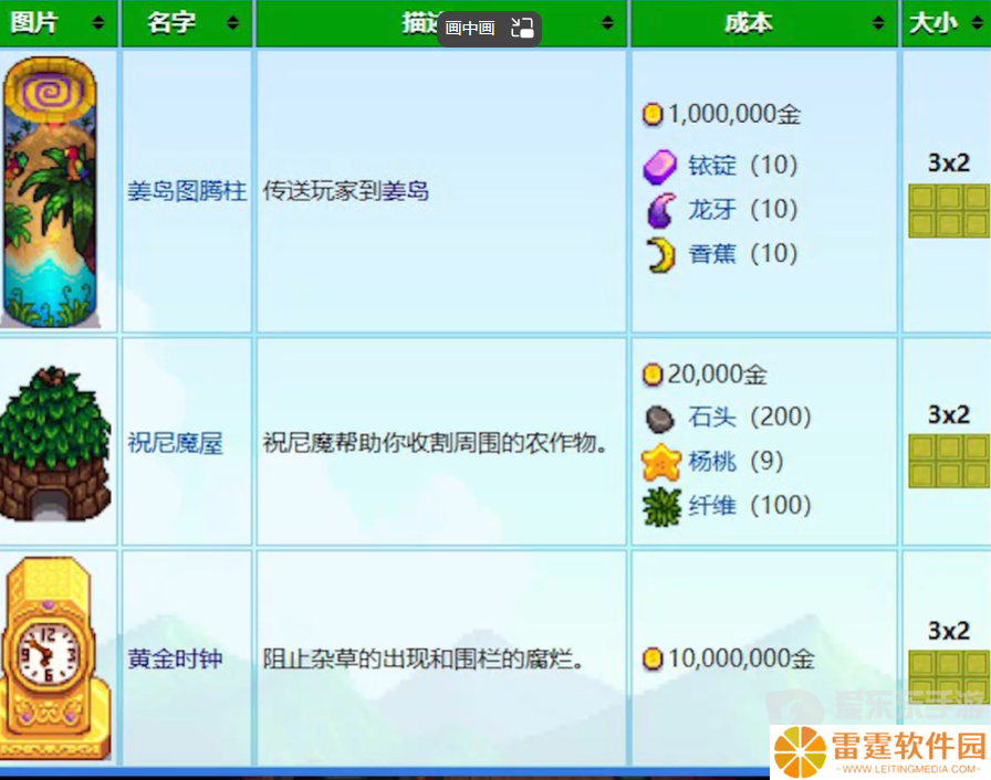 星露谷物语法师塔地下室怎么进入 法师塔地下室进入方法