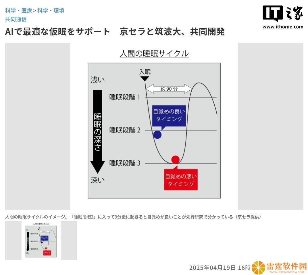 京瓷与筑波大学联手打造AI午休助手，智能唤醒提升工作效率