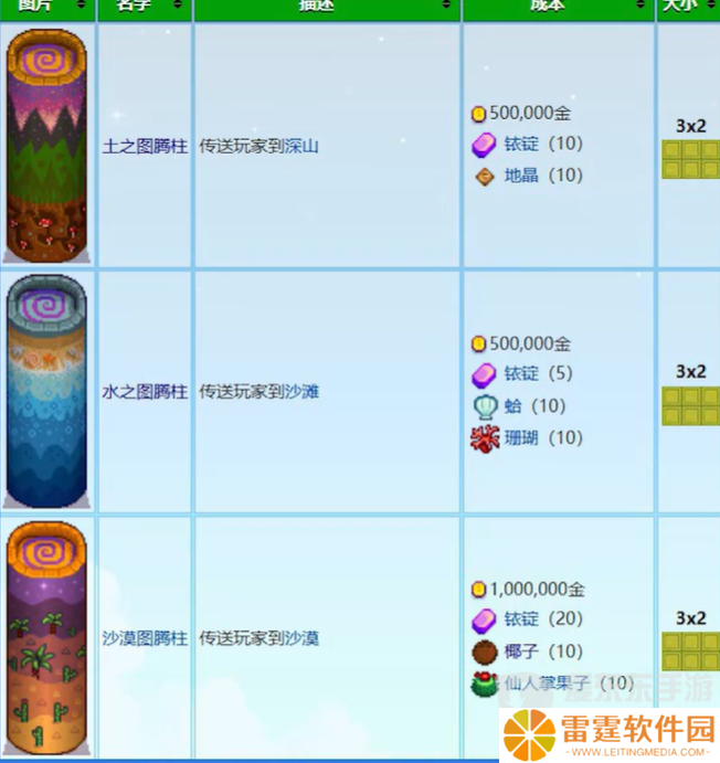 星露谷物语法师塔地下室怎么进入 法师塔地下室进入方法