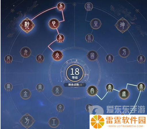 永劫无间胡为天赋最新搭配 胡为天赋搭配推荐