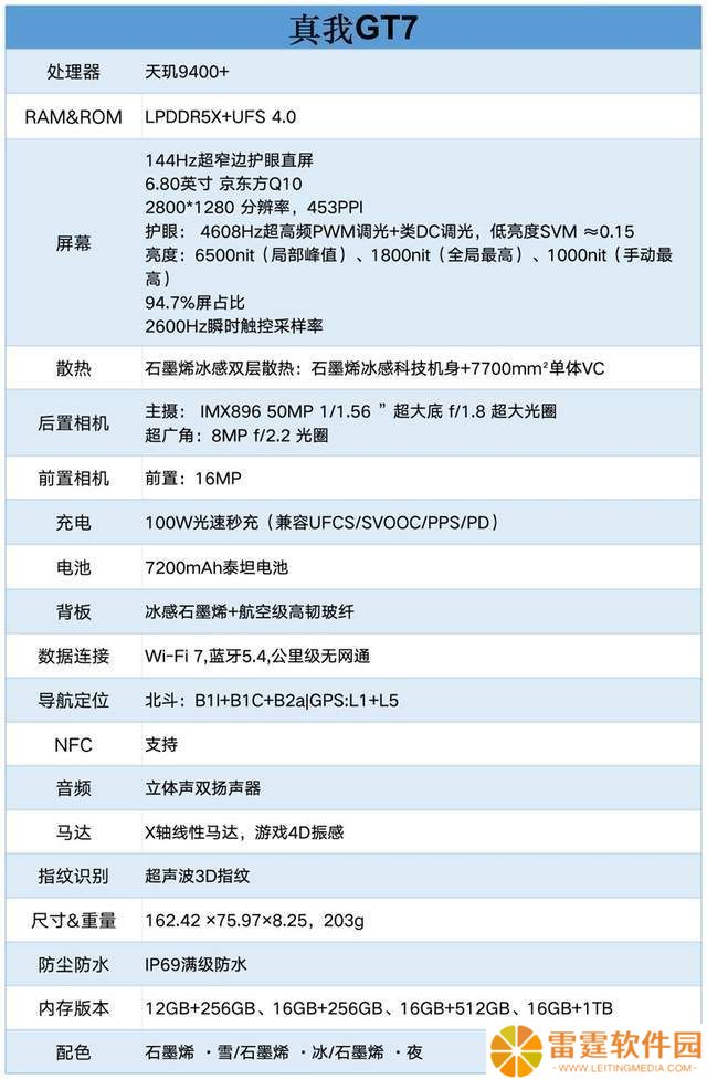 真我GT7评测：性能续航双冠王，游戏日用两不误