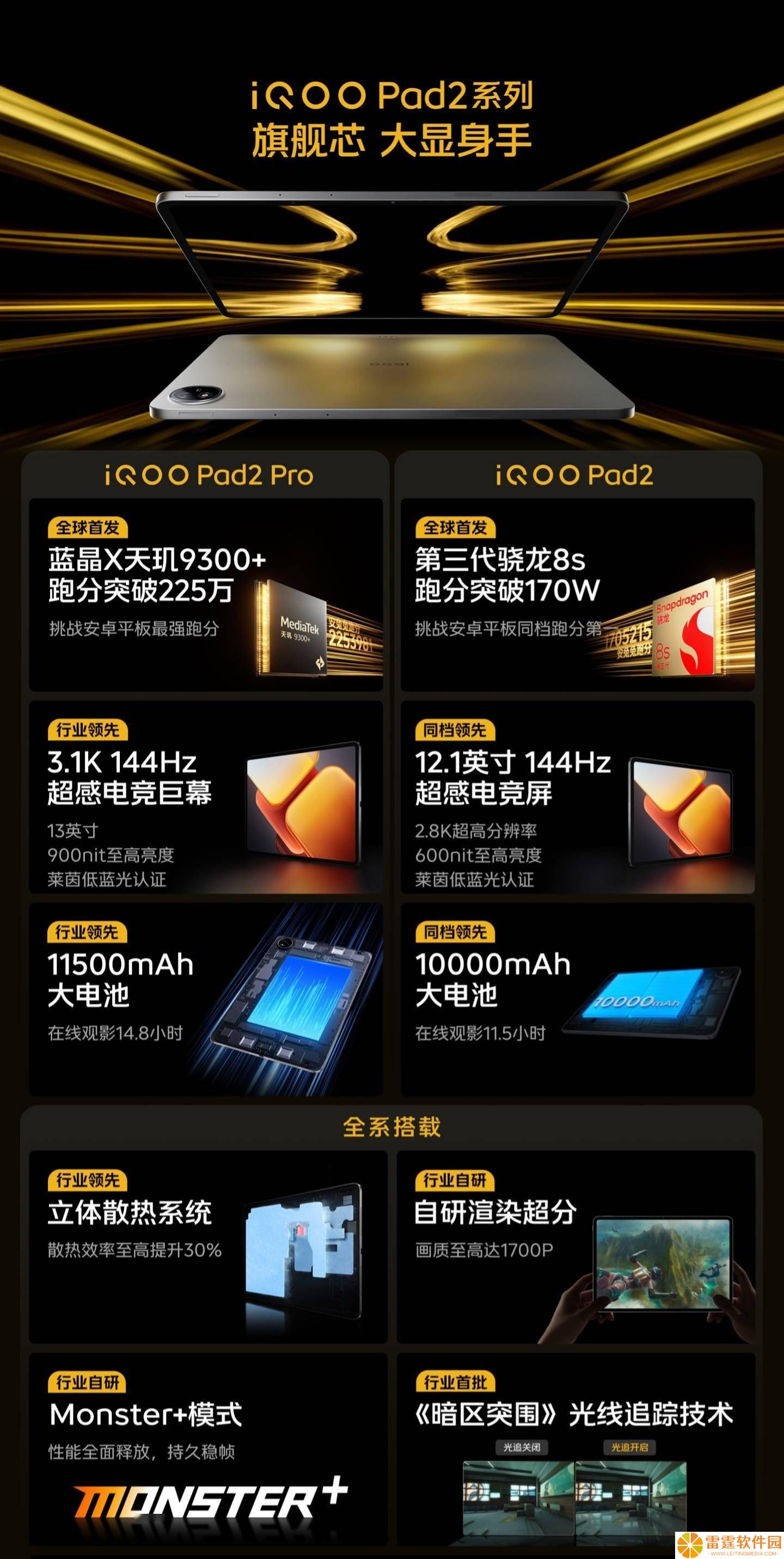 iQOO将推8.3英寸小平板，上半年还有两款大屏旗舰平板来袭