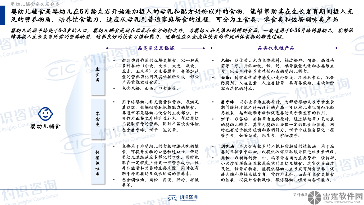 婴幼儿辅食行业新蓝图：全球及中国市场发展深度剖析