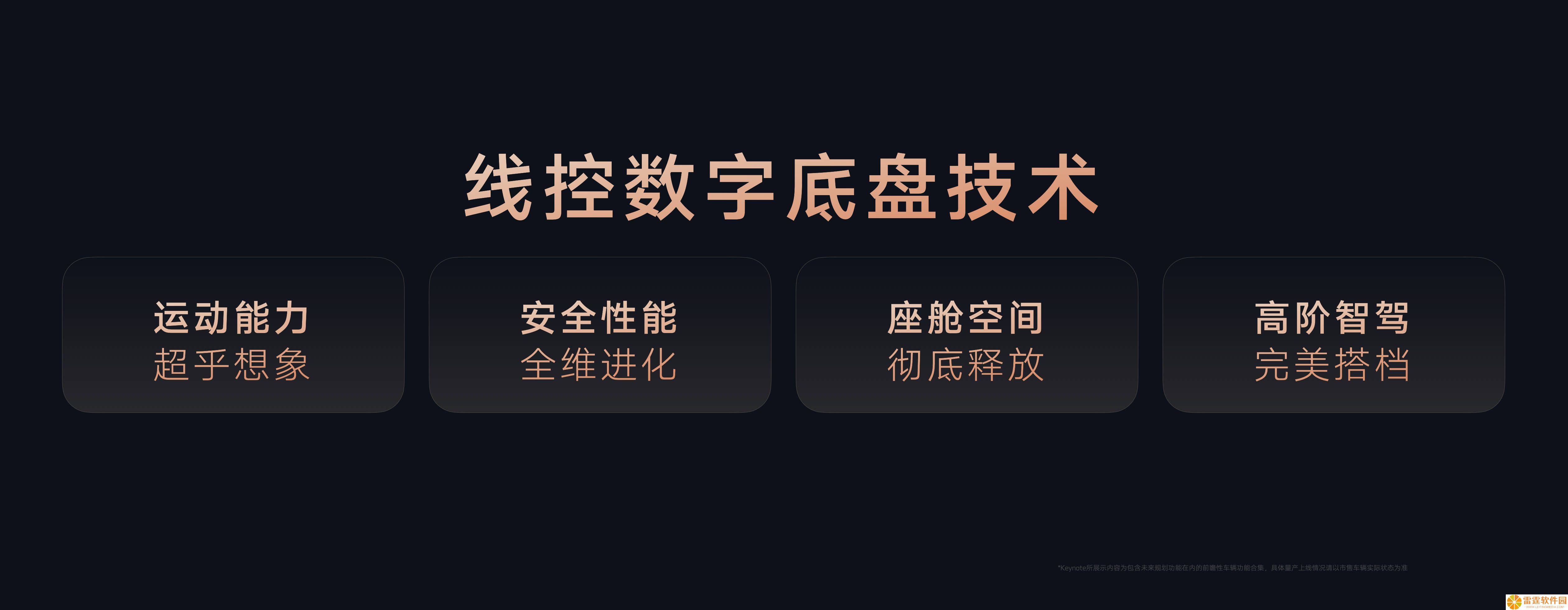 智己汽车发布线控数字底盘技术，今年下半年率先量产上车线控底盘 开启“具身智能”新时代
