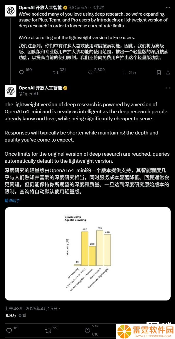 OpenAI 推出轻量级 ChatGPT 深度研究工具，免费用户也能用