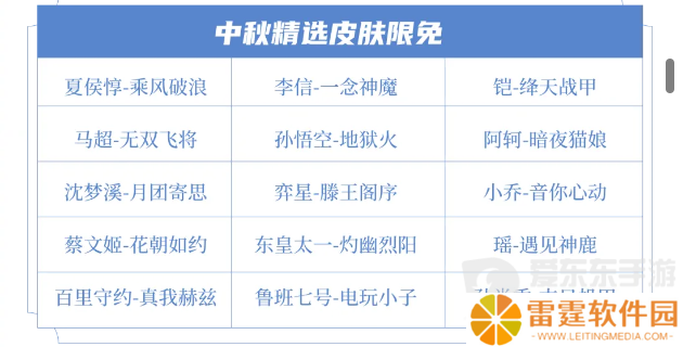 王者荣耀2024年中秋节限免皮肤有哪些 王者荣耀中秋节限免皮肤名单一览