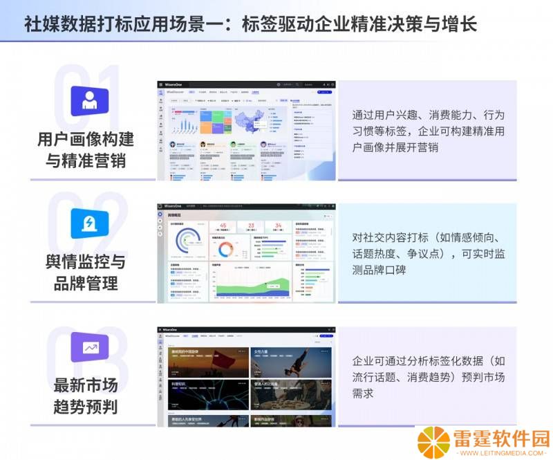 慧科讯业TDaaS：破解多模态数据治理，AI驱动数据标签化新纪元