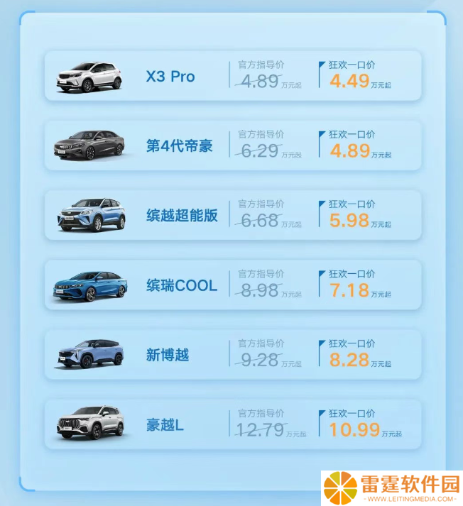 吉利推出“五一”一口价活动：第 4 代帝豪 4.89 万起，新博越 8.28 万起