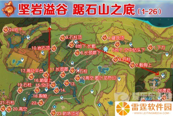原神5.0火神瞳位置一览 原神5.0火神瞳全收集