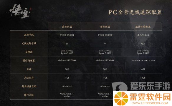 黑神话悟空最低配置要求是多少 黑神话悟空最低配置要求介绍