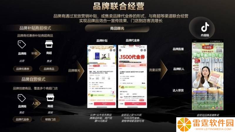 抖音力挺实体零售！服饰美妆等多品类商家入驻享零佣金扶持