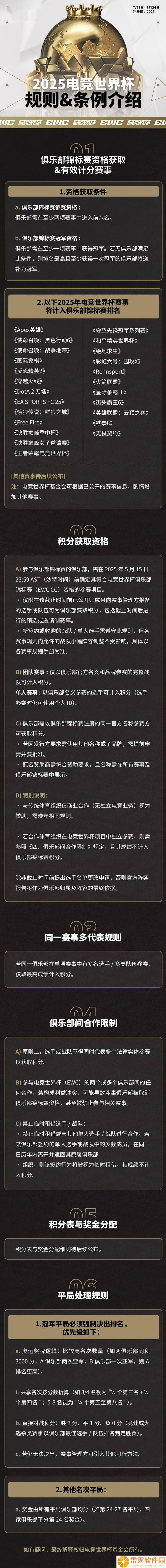 2025电竞世界杯规则出炉：奖金超7000万美元，严禁临时租借选手