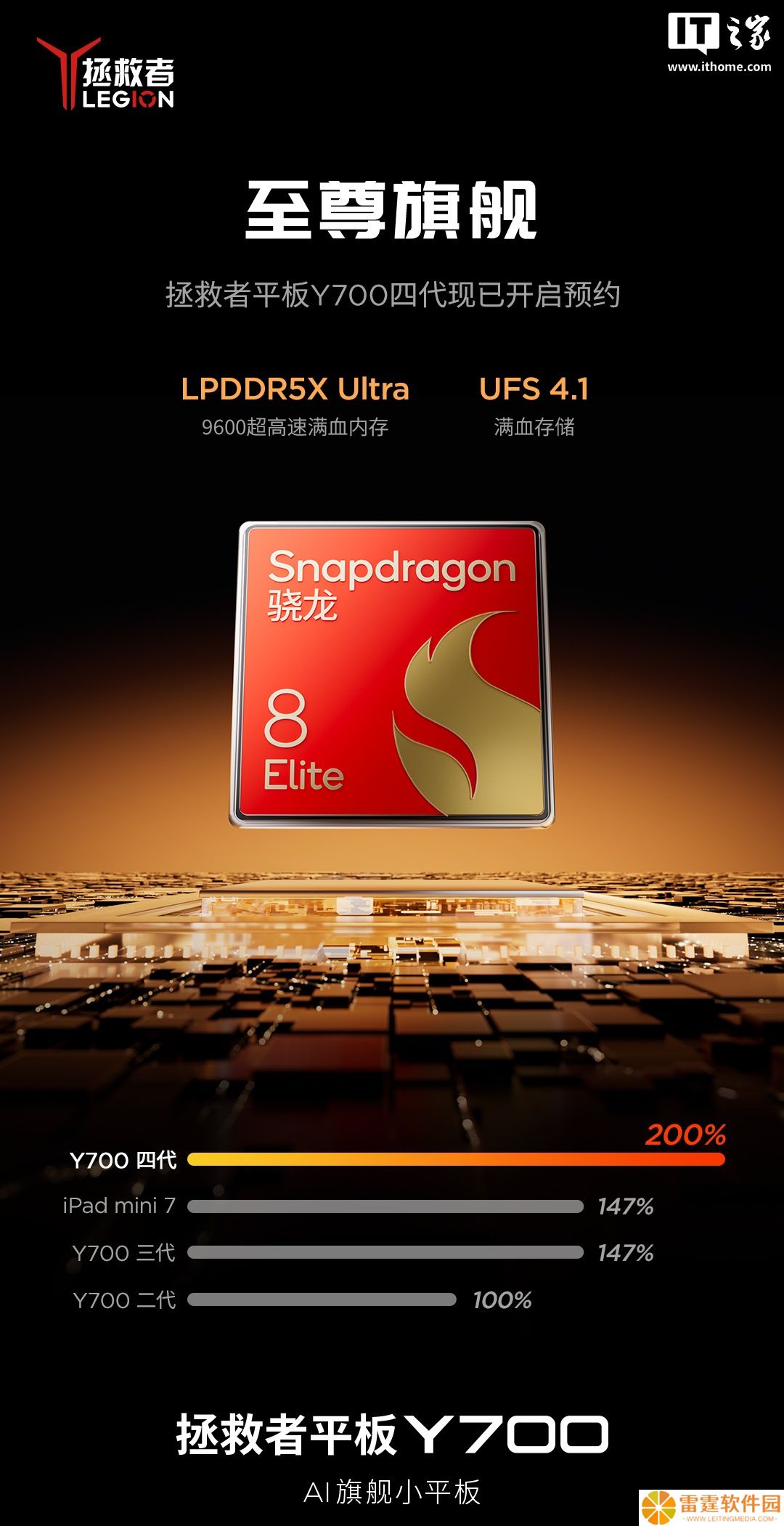 联想拯救者平板 Y700 四代预热：骁龙 8 至尊版处理器、LPDDR5X Ultra+UFS 4.1 组合