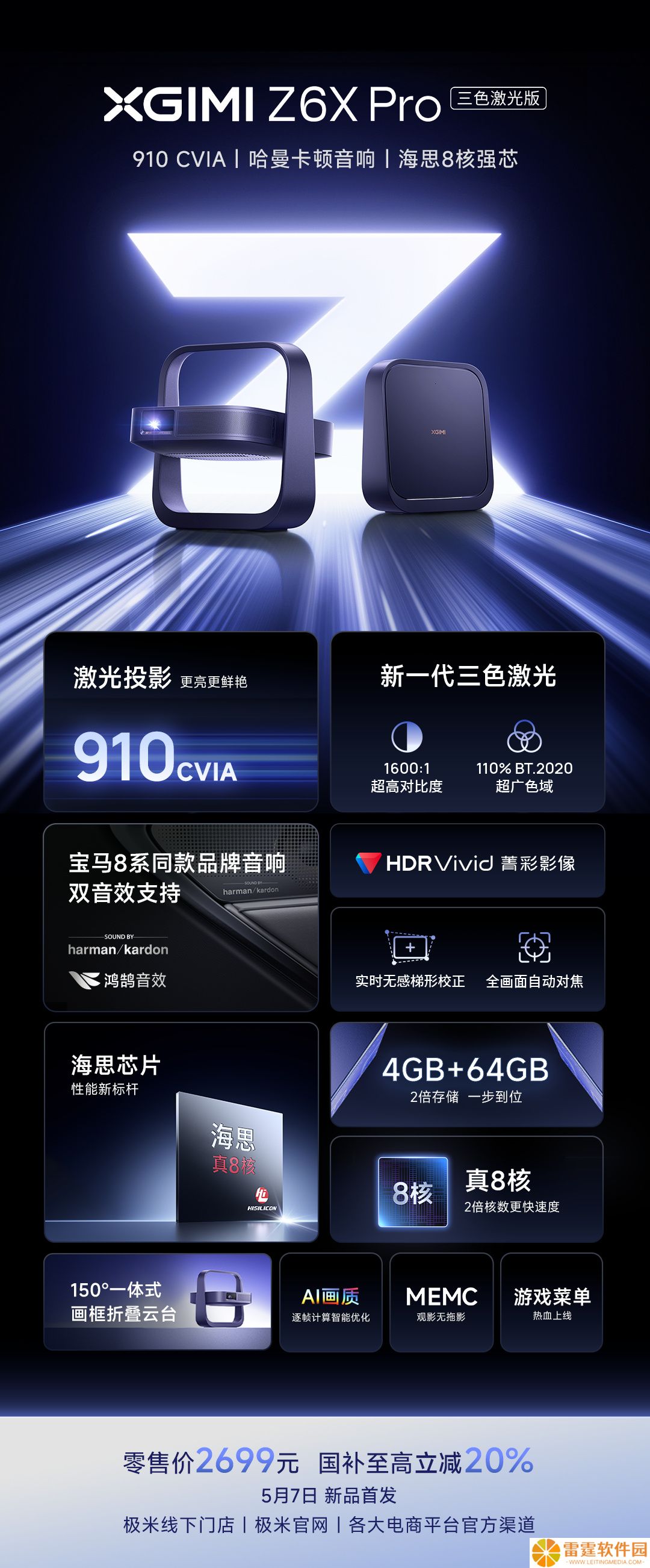 极米推出 Z6X Pro 三色激光版投影：910CVIA、海思芯片，售价 2699 元