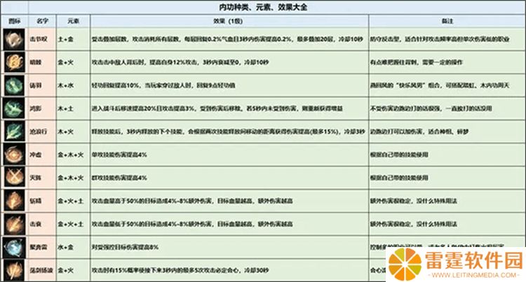 逆水寒安卓版