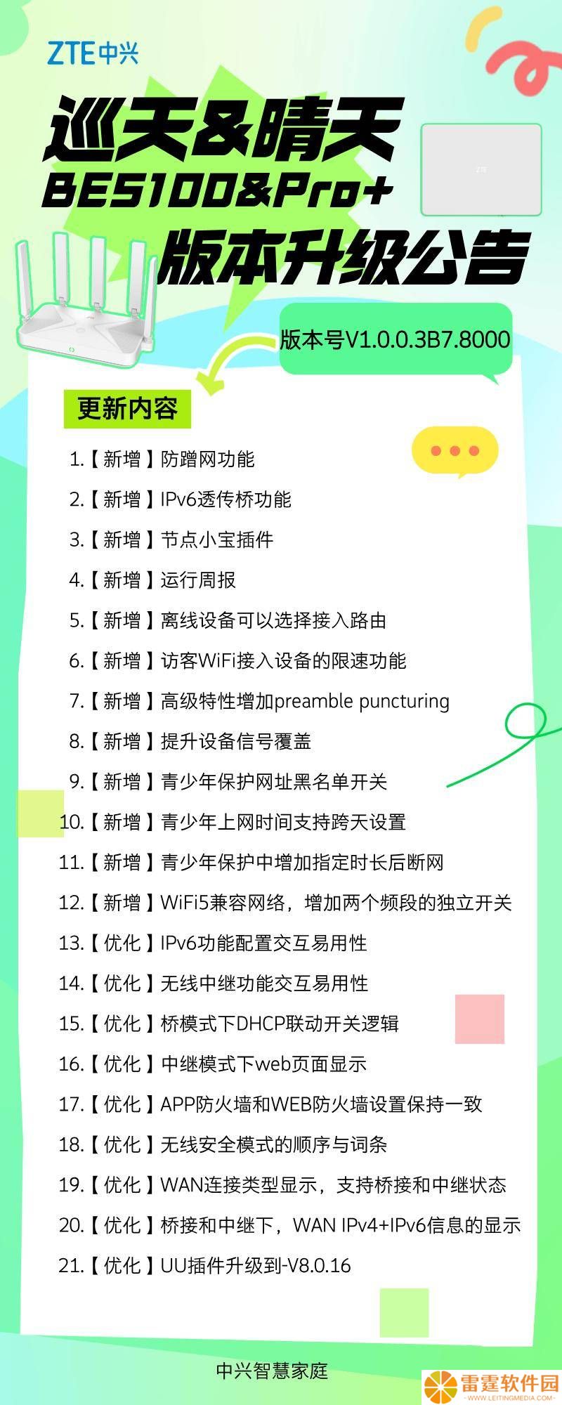 中兴巡天&晴天BE5100系列路由器升级，新增多项实用功能！