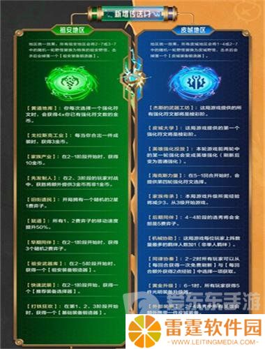金铲铲之战双城传赛季玩法是什么 双城传赛季玩法攻略