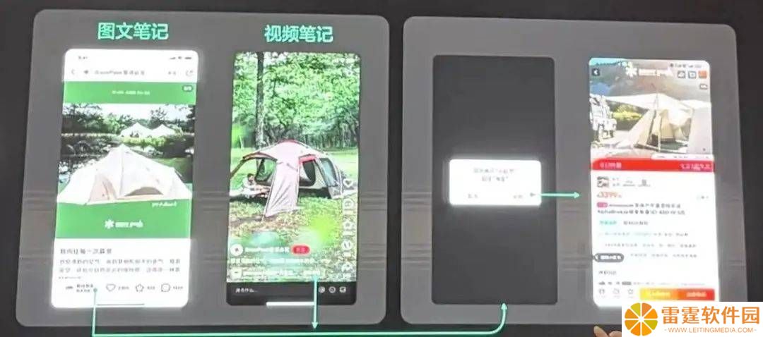 小红书阿里联手，能否解锁电商新玩法？