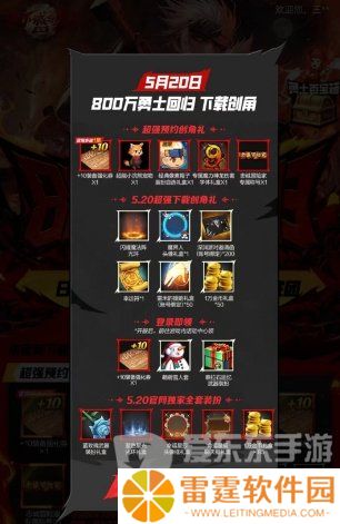 dnf手游预创角活动怎么参与 预创角活动参与攻略
