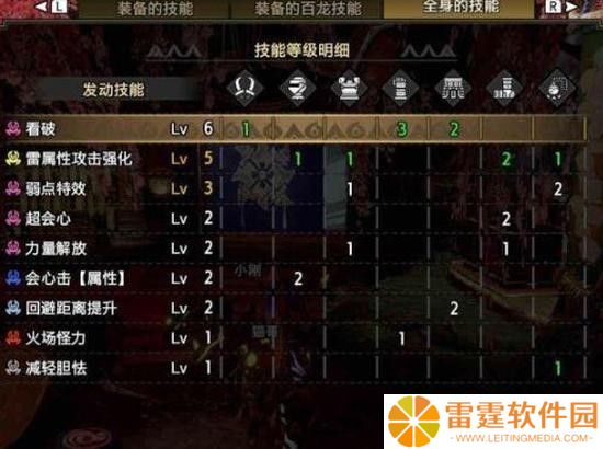 怪物猎人崛起双刀怎么配装 双刀配装攻略