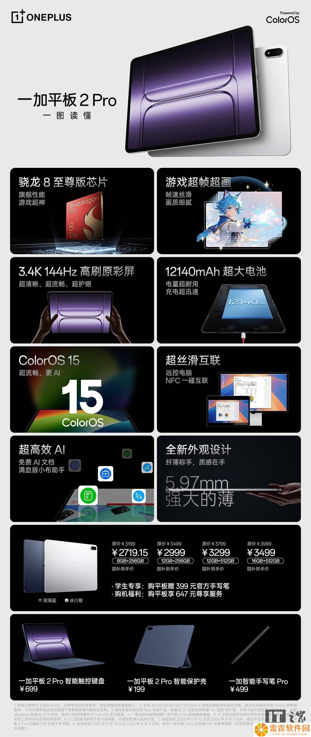 一加平板2 Pro震撼登场：骁龙8至尊版加持，国补价仅2719.15元起！