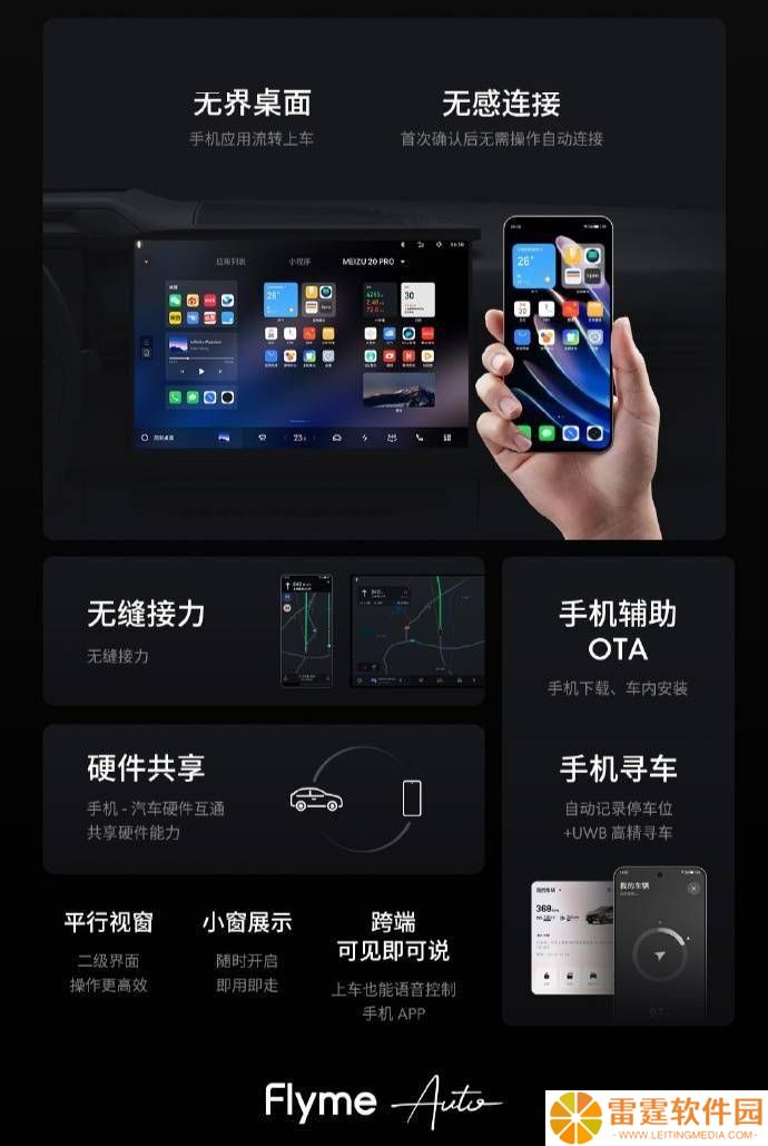 星纪魅族Flyme Auto用户破百万，无界智行平台已装车23款车型！