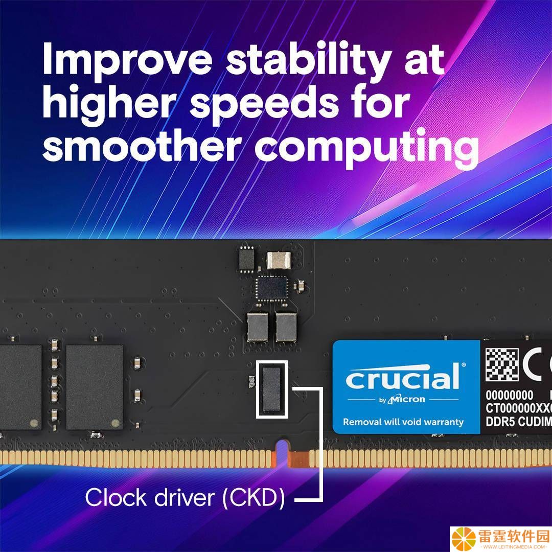 AMD AM5平台能否借CUDIMM内存条实现内存性能飞跃？