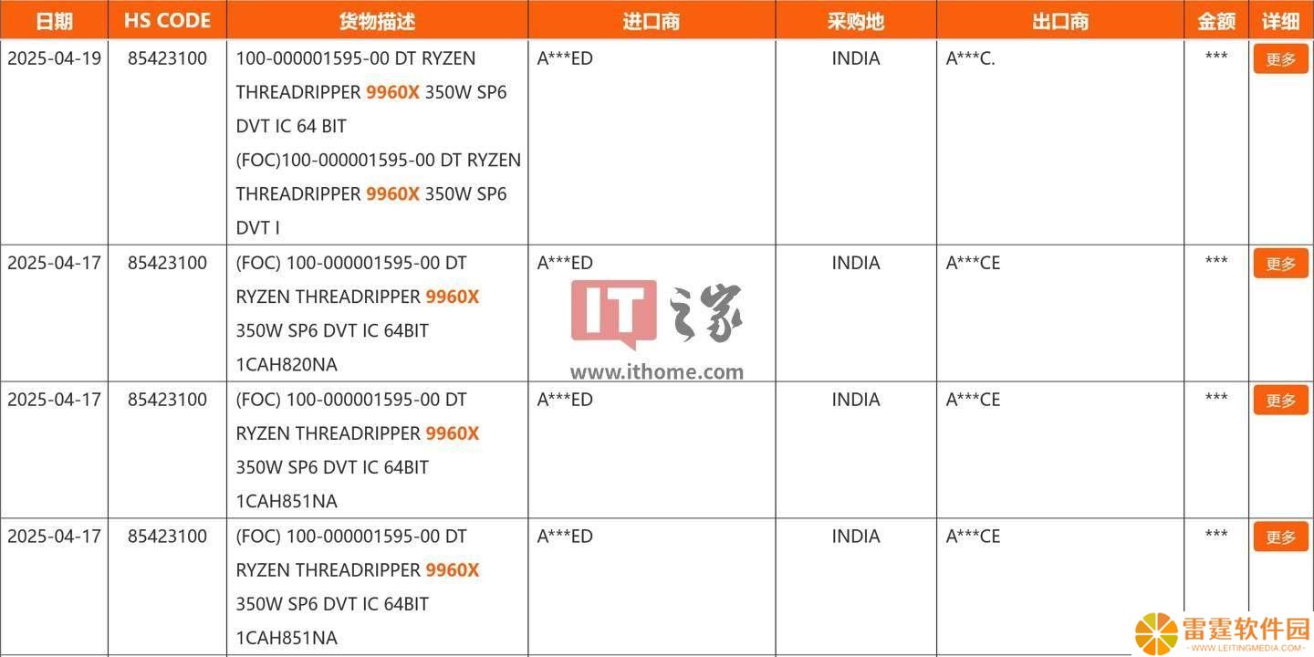 AMD HEDT再添猛将！三款锐龙Threadripper 9000非PRO版曝光