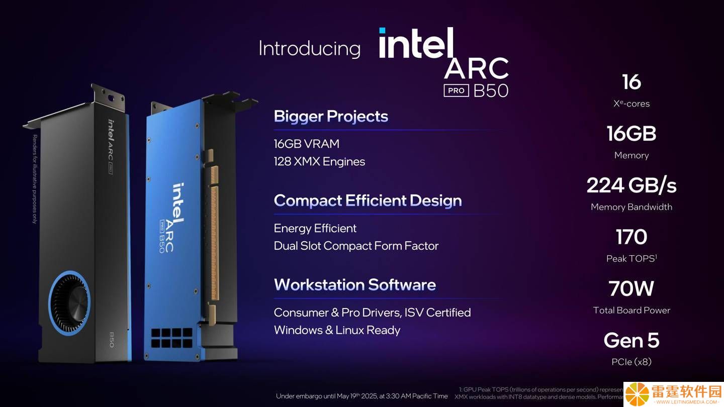 英特尔锐炫Pro显卡支持PCIe 5.0，消费级为何止步PCIe 4.0？