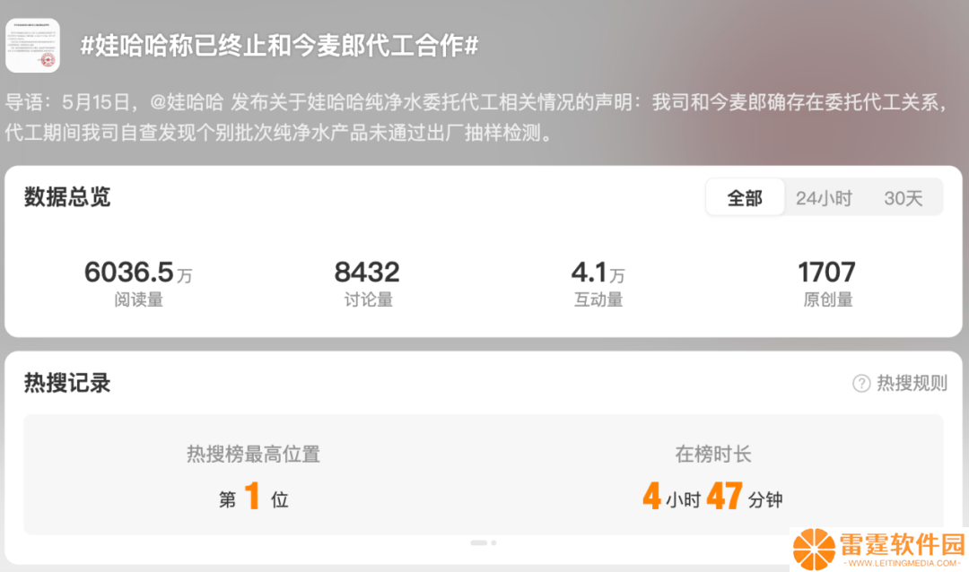 代工风波背后，娃哈哈与今麦郎的品牌与供应链博弈