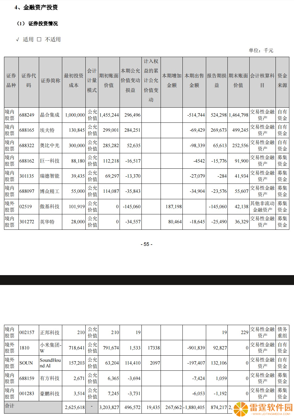 美的方洪波：小米进来对家电行业是好事，做了十几万字的研究小米报告