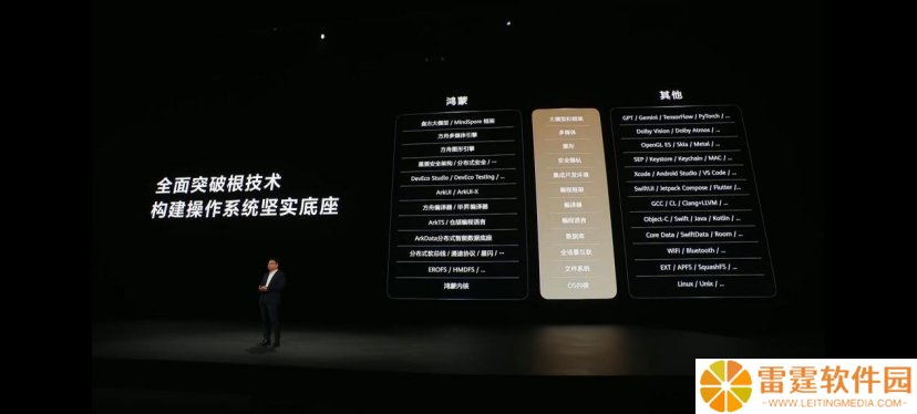 非凡大师折叠屏电脑发布：打出鸿蒙星闪组合拳，星闪外设发展正当时