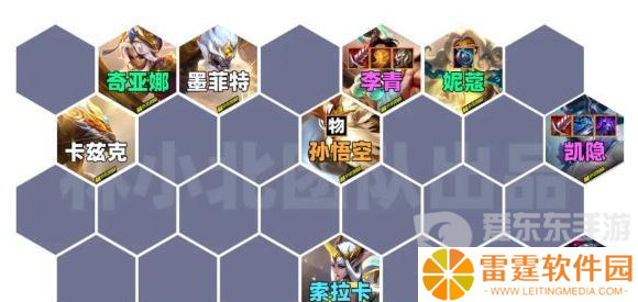 金铲铲之战s11天将84阵容怎么玩 s11天将84阵容玩法推荐