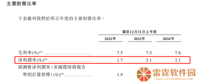 零食量贩加盟热背后的暗流：小加盟商何去何从？