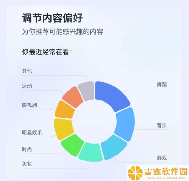 快手新功能：打破信息茧房，个性化推荐由你定