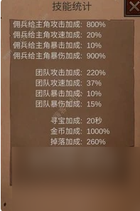 组建军团打装备攻略 组建军团打装备新手攻略