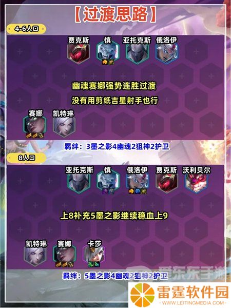 金铲铲之战S11原力刀妹阵容怎么搭配 原力刀妹阵容装备搭配推荐攻略