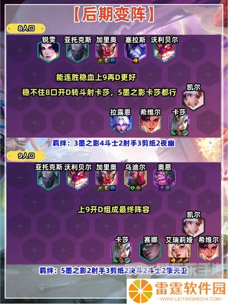 金铲铲之战S11原力刀妹阵容怎么搭配 原力刀妹阵容装备搭配推荐攻略