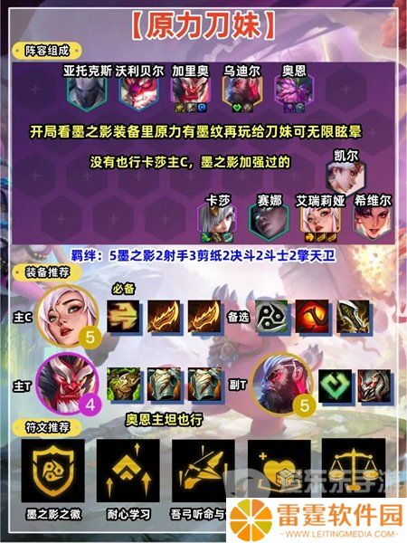 金铲铲之战S11原力刀妹阵容怎么搭配 原力刀妹阵容装备搭配推荐攻略