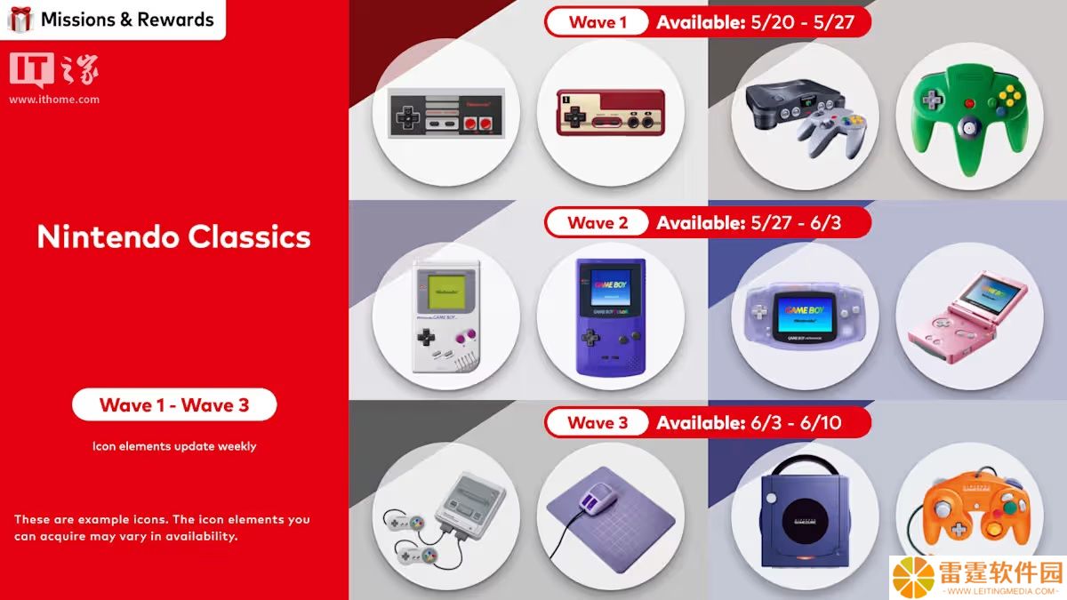 任天堂 Switch Online 会员上新“经典游戏机”系列头像，可用白金点数兑换