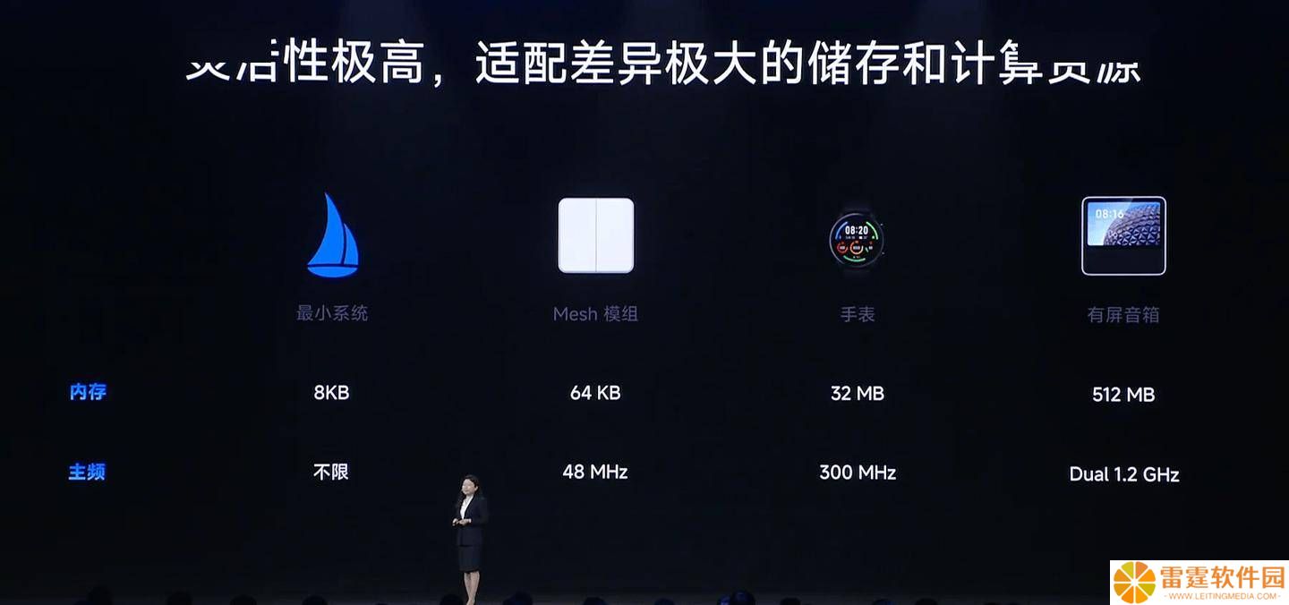 小米Vela OS获中国信通院五星认证，性能与安全再攀高峰