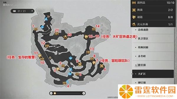 崩坏星穹铁道官服
