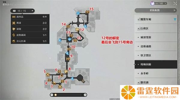 崩坏星穹铁道官服