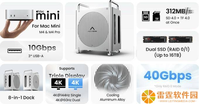 Acasis扩展坞众筹火爆，M4 Mac mini接口与存储大升级！