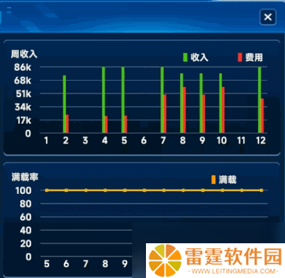 《全球霸业：海运大亨》游戏特色内容介绍
