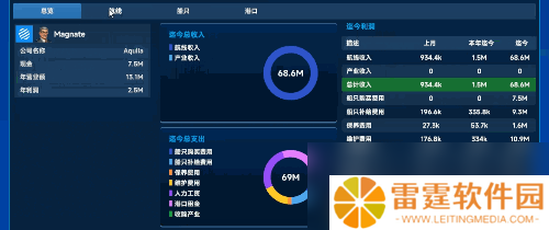 《全球霸业：海运大亨》游戏特色内容介绍
